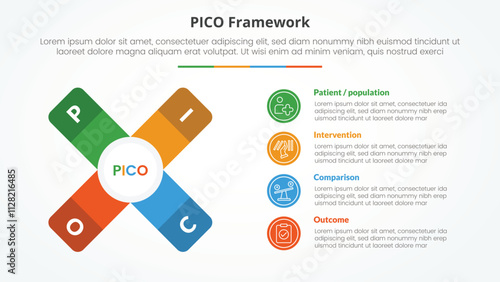 PICO framework infographic concept for slide presentation with x cross shape with vertical description with 4 point list with flat style