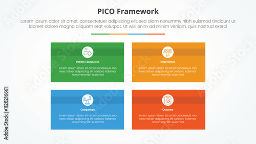 PICO framework infographic concept for slide presentation with rectangle box matrix structure with 4 point list with flat style
