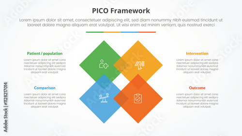 PICO framework infographic concept for slide presentation with rotated square diamond on center with 4 point list with flat style