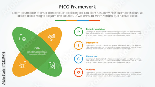 PICO framework infographic concept for slide presentation with round shape with x shape with 4 point list with flat style