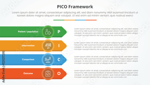 PICO framework infographic concept for slide presentation with long rectangle with arrow edge on stack vertical with 4 point list with flat style