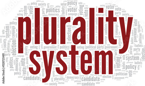 Plurality System word cloud conceptual design isolated on white background.