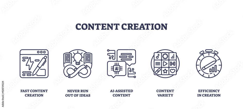 Content creation icons depict tools for efficient, varied, and AI-assisted content, transparent background. Important objects, pencil, AI symbol, speedometer. Outline icons set. Content creation icons depict tools for efficient, varied, and AI-assisted content, transparent background. Important objects, pencil, AI symbol, speedometer. Outline icons set.