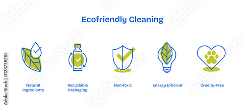 Ecofriendly cleaning icons depict natural ingredients, recyclable packaging, and non-toxic elements, transparent background.