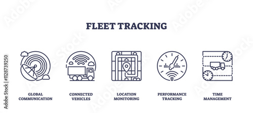 Fleet tracking icons outline showing global communication, connected vehicles, and location monitoring, transparent background. Outline icons set.