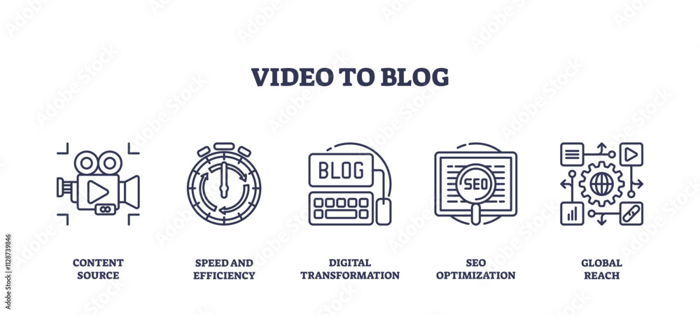 Fototapeta premium Video to blog transformation with icons of camera, stopwatch, and SEO, transparent background. Outline icons set.