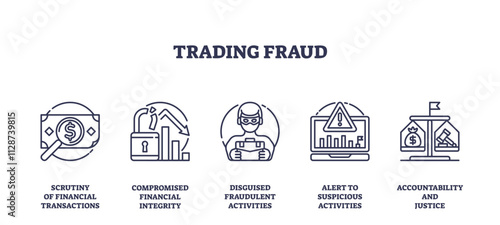 Trading fraud icons depict financial scrutiny, compromised integrity, and fraudulent activities, transparent background. Outline icons set