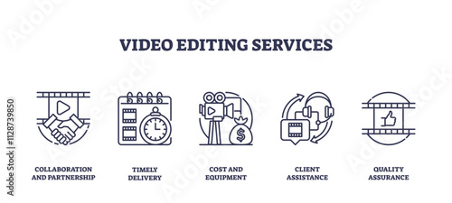 Video editing services icons show collaboration, timely delivery, and quality assurance, transparent background. Outline icons set.