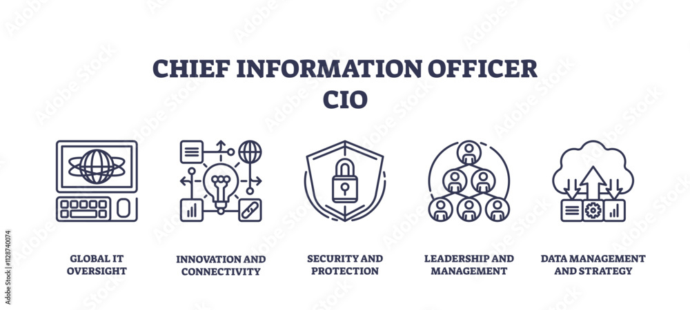 Chief Information Officer icons depict global IT, innovation, security, leadership, and data management, transparent background. Outline icons set. Chief Information Officer icons depict global IT, innovation, security, leadership, and data management, transparent background. Outline icons set.