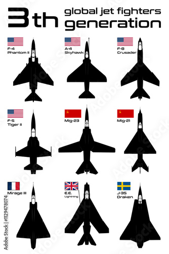 3th generation global jet fighters vector illustration