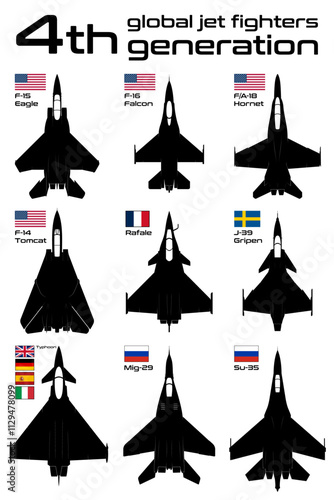 4th generation global jet fighters vector illustration