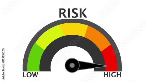 Gauge Indicator with High Risk on white Background. Animation of Colorful Speedometer Icon with arrow in the red zone Color. Dangerous and Risky.