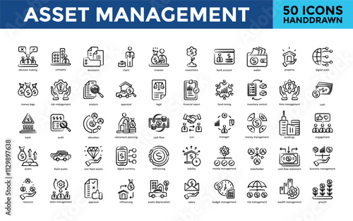 Asset Management icon set with decision making, company, document, client, investor, investment, bank account, wallet, property, digital asset icon. Simple handdrawn vector 
