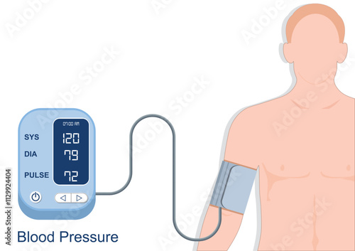 Blood pressure gauge also known as Sphygmomanometer.