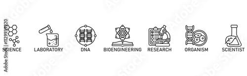 Biotechnology banner web icon vector illustration concept with icon of science, laboratory, dna, bioengineering, research, organism, and scientist