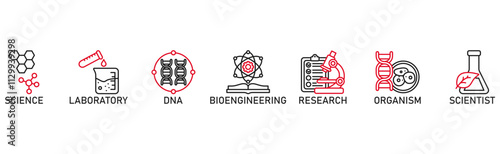 Biotechnology banner web icon vector illustration concept with icon of science, laboratory, dna, bioengineering, research, organism, and scientist
