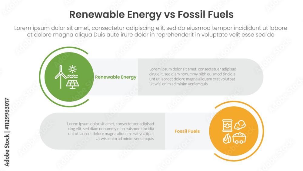 Fototapeta premium Renewable energy vs fossil fuels comparison concept for infographic template banner with big circle and long rectangle round shape with two point list information