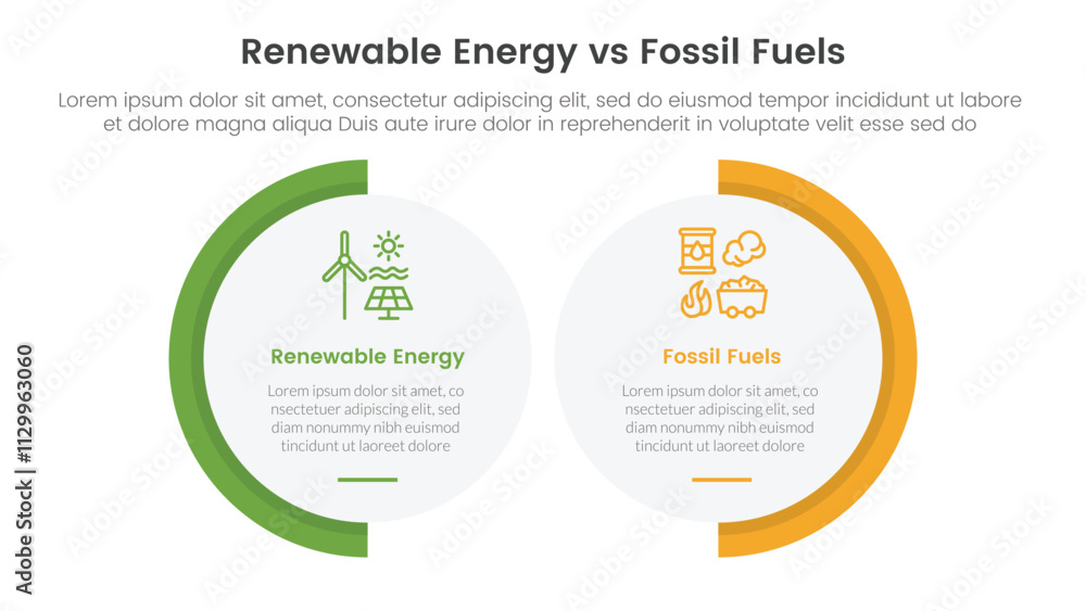 Fototapeta premium Renewable energy vs fossil fuels comparison concept for infographic template banner with big circle shape variation with two point list information