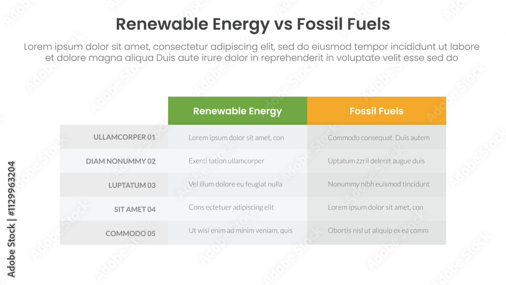 Renewable energy vs fossil fuels comparison concept for infographic template banner with box table column with two point list information Renewable energy vs fossil fuels comparison concept for infographic template banner with box table column with two point list information