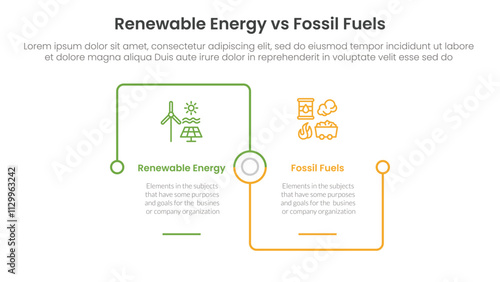 Renewable energy vs fossil fuels comparison concept for infographic template banner with square outline linked connection square base with two point list information