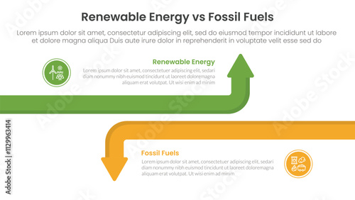 Renewable energy vs fossil fuels comparison concept for infographic template banner with big line arrow opposite with two point list information