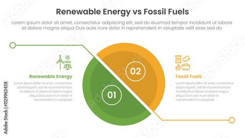 Renewable energy vs fossil fuels comparison concept for infographic template banner with big slice half circle with line separation with two point list information