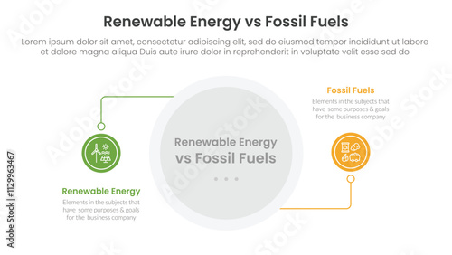 Renewable energy vs fossil fuels comparison concept for infographic template banner with circle line connection with two point list information