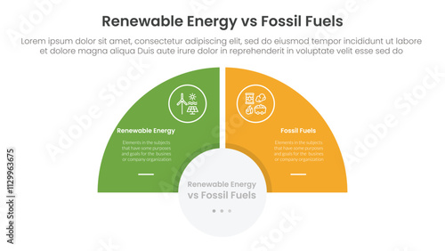Renewable energy vs fossil fuels comparison concept for infographic template banner with half circle slice balance opposite with two point list information