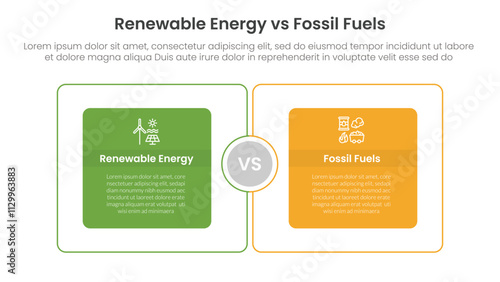 Renewable energy vs fossil fuels comparison concept for infographic template banner with big outline box circular with two point list information