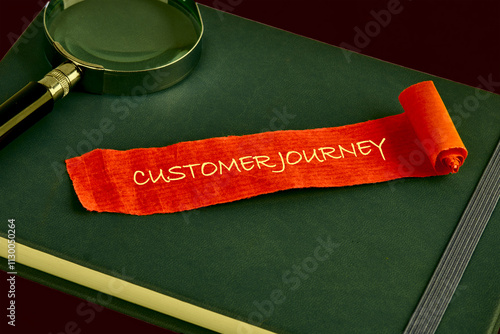 Understanding customer journey mapping through creative tools for business success photo