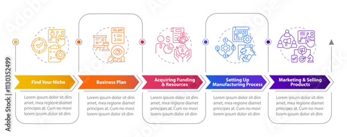 Starting manufacturing business rectangular infographics. Strategy, resource allocation. Visualization template 5 options. Horizontal flowchart with line icons. Myriad Pro-Bold, Regular fonts used