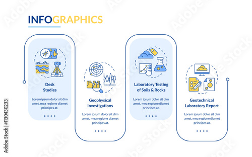 Geotechnical investigation rectangle infographic vector. Geodetic survey with modern equipment. Data visualization with 4 steps. Editable rectangular options chart. Lato-Bold, Regular fonts used