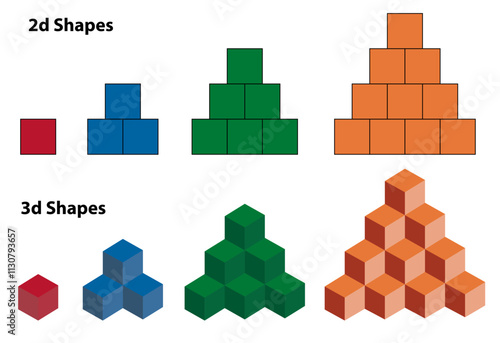 2d cubes and 3d cubes four steps color vector 2d geometric shape