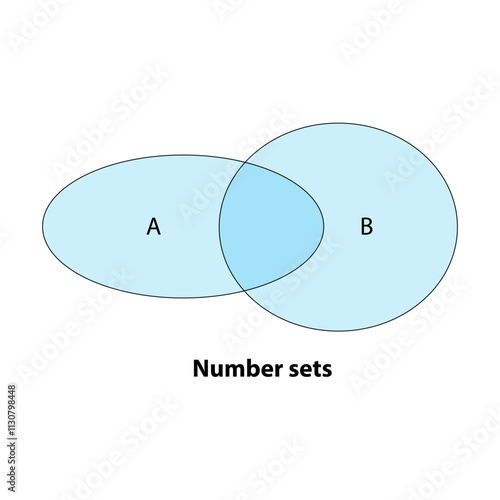 Number sets. black line vector 2d geometric shape