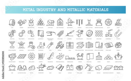 Metal industry and Metallic Materials. Steel icons