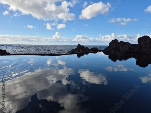 reflection of clouds in water