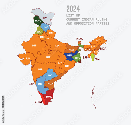 India Map 2024 NDA Ruling States.eps