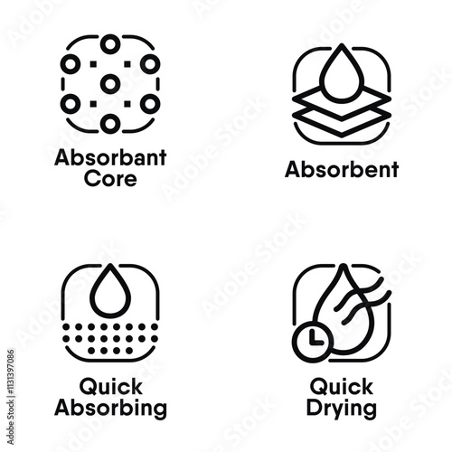 Absorbant Core, Absorbent, Quick Absorbing, Quick Drying information signs