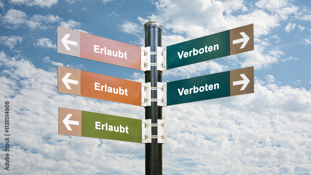 Fototapeta premium Signposts the direct way to Allowed versus Forbidden