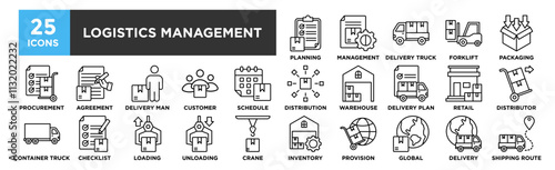 Logistics Management. icon collection set. Containing design Planning, Management, Delivery Truck, Forklift, Packaging