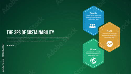 The 3 Ps of Sustainability infographic template with hexagon on vertical direction with dark background style with 3 point for slide presentation