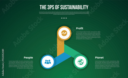 The 3 Ps of Sustainability infographic template with cycle circular circle with long fan shape with dark background style with 3 point for slide presentation