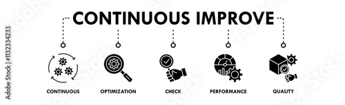 Continuous Improvement web icon illustration concept with icon of continuous, optimization, check, performance, and quality