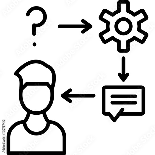 Sequential Thinking Icon