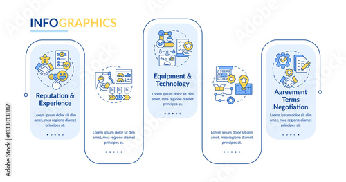 Choosing right contract manufacturer rectangle infographic vector. Trust, expertise and technology. Data visualization with 5 steps. Editable rectangular options chart. Lato-Bold, Regular fonts used