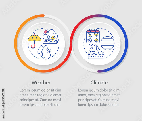 Climate vs weather infographics circles sequence. Long and short term atmospheric phenomena. Visualization layout with 2 steps. Info chart loop process presentation. Myriad Pro-Regular font used