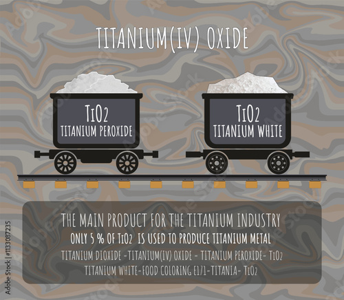 Vector illustration. Titanium dioxide, titanium oxide or titanium, is an inorganic compound obtained from titanium in wheelbarrows.