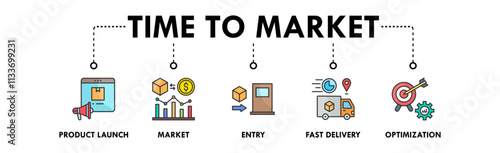 Time To Market banner web icon illustration concept with icon of product launch, market, entry, fast delivery, and optimization