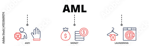 AML banner web icon with contains anti, money, laundering