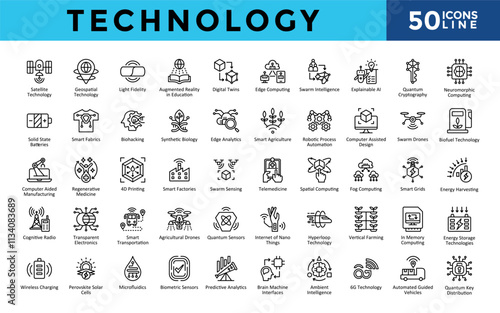 Technology icons set with satellite technology, geospatial technology, light fidelity, augmented reality in education, digital twins, edge computing, swarm intelligence icon. Simple line vector 

